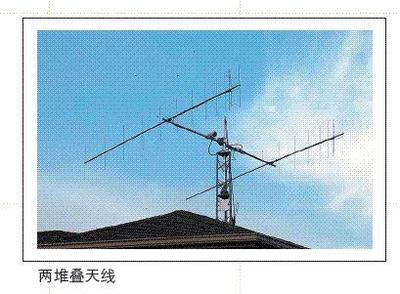 【火腿专题】赏月与CQ|月面反射通信(EME):与月亮对话的准备工作