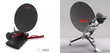 卫星通信天线发展趋势及典型产品分析