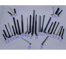 gsm cdma天线,cdma gsm天线,无线终端天线,gsm天线生产供应商 天线