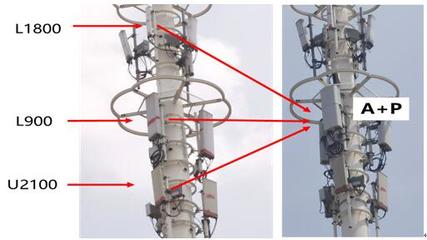 江苏联通完成首个A+P上行智选试点,探索5G时代多制式天面解决新方案
