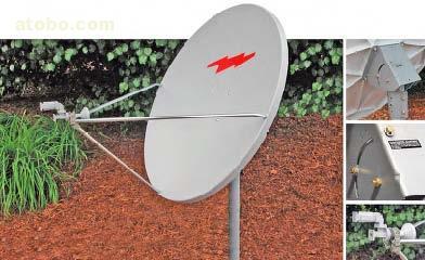 地面固定站收发天线 技术解析与市场采购指南